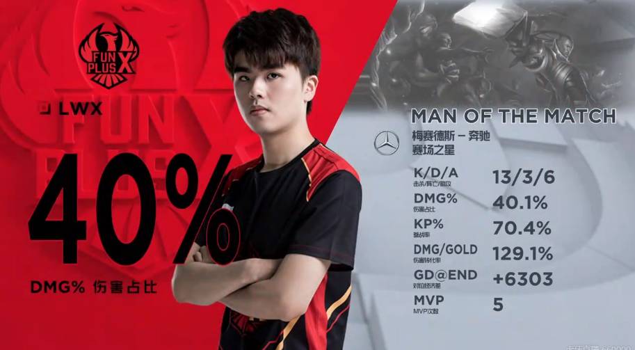 场的目光 场的目光